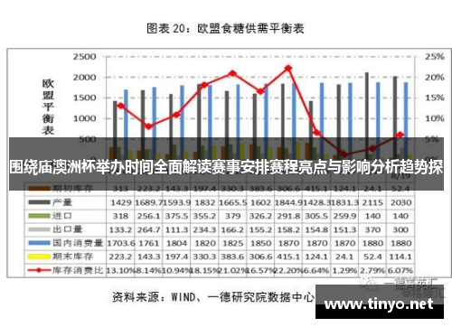 围绕庙澳洲杯举办时间全面解读赛事安排赛程亮点与影响分析趋势探