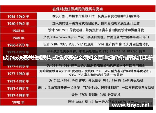 欧协联决赛关键规则与现场观赛安全须知全面详细解析指南实用手册